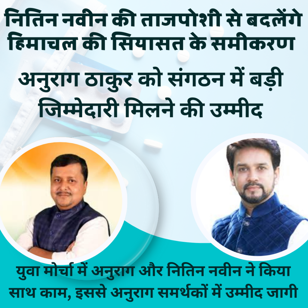 The political equations of Himachal will change if Nitin Naveen becomes the president.