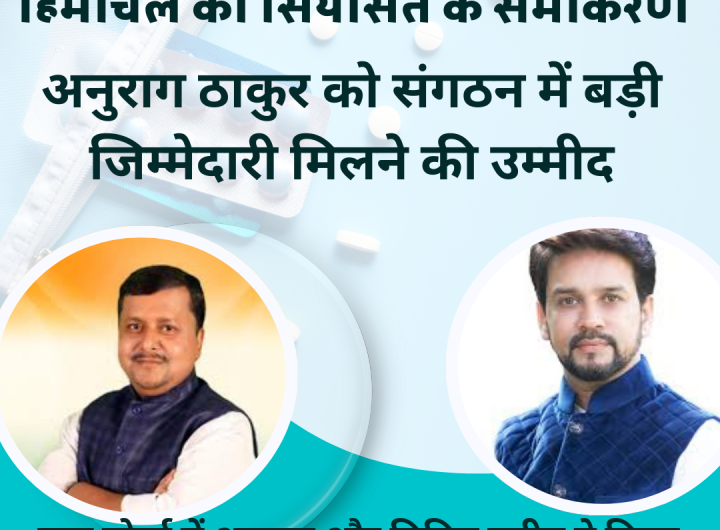 The political equations of Himachal will change if Nitin Naveen becomes the president.